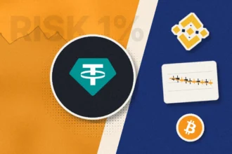 Риск-менеджмент на фьючерсах Binance: риск 1% на сделку и расчёт размера позиции