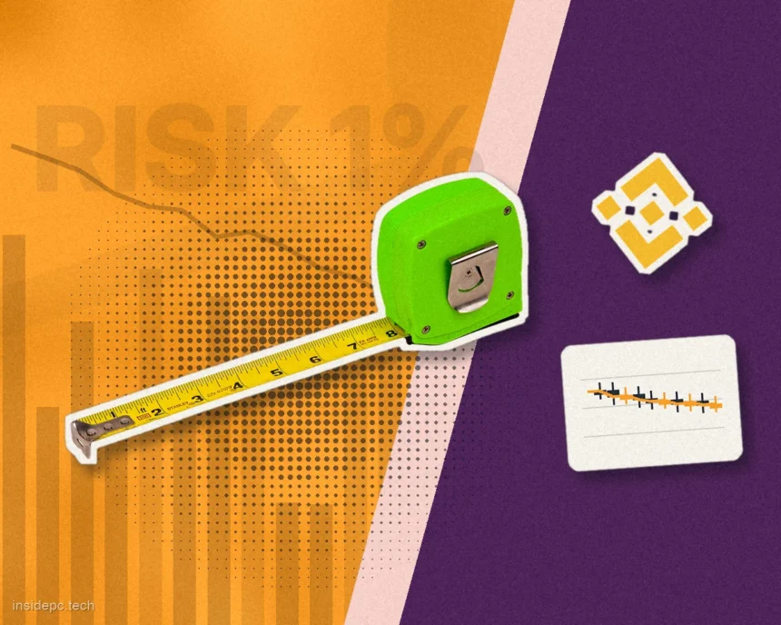 Риск-менеджмент на фьючерсах Binance: риск 1% на сделку и расчёт размера позиции