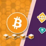 Стратегии на фьючерсах Binance и хеджирование спота: расчёт с комиссией и фандингом
