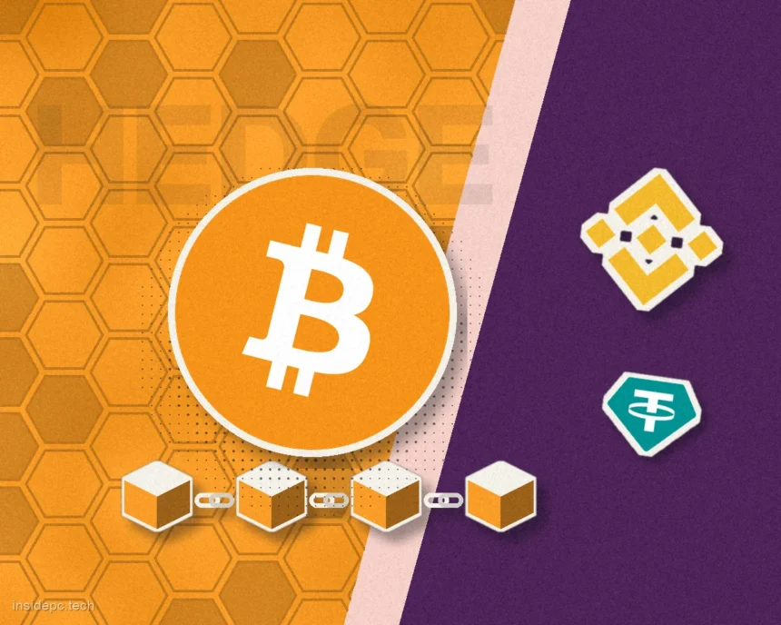 Стратегии на фьючерсах Binance и хеджирование спота: расчёт с комиссией и фандингом