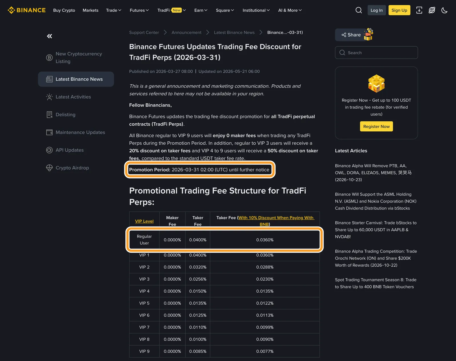 Объявление Binance о комиссиях TradFi-перпов: строка Regular User с мейкером 0% и тейкером 0,04% и срок промоакции с 31.03.2026 до дальнейшего уведомления